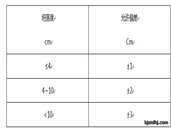 resource/images/5633269b07794b108951a081a478d5fb_15.png